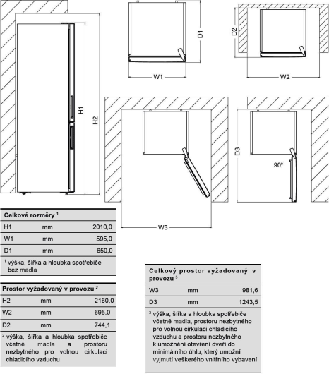 Romo RCN4367LD 